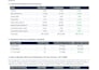 code custom pine script and python trading bots